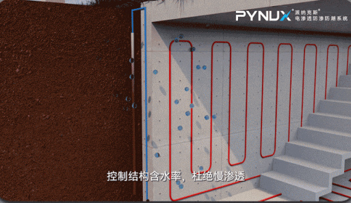 除濕機(jī)能否代替電滲透防滲防潮系統(tǒng)？